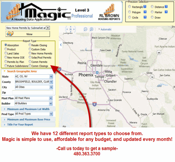 Phoenix Area Housing Marketing Data and Research